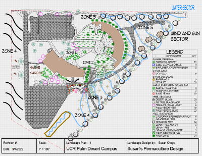 UCR Site Design March 7, 2022